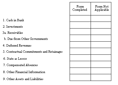  GAAP FORMS CONTROL SHEET checklist