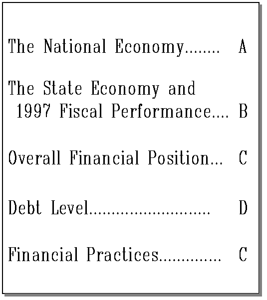 The National Economy....A, The State Economy and 1997 Fiscal Performance.....B, 
Overall Financial Position......C, Debt Level....D, Financial Practices....C