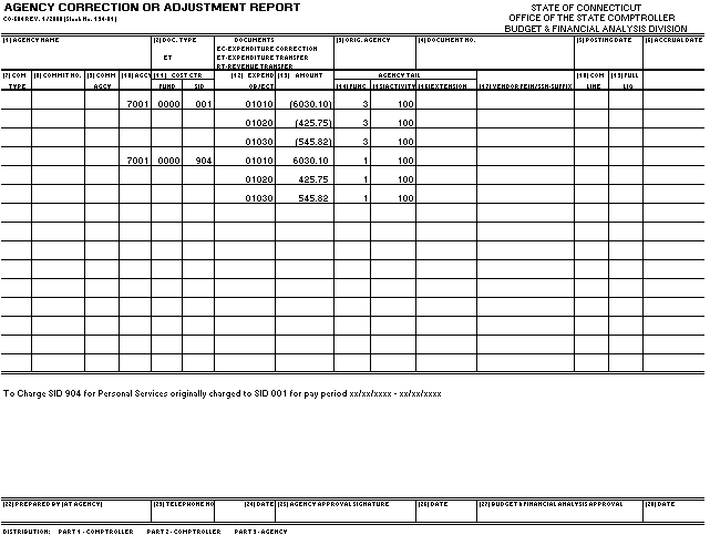 CO-604 - Agency Correction/Adjustment Report Current Year